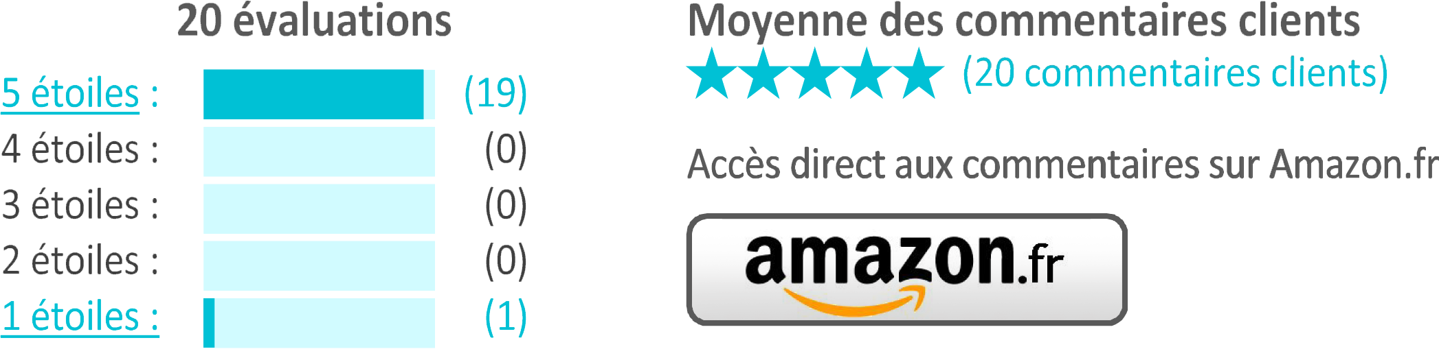 avis amazon fr