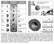 calculi, marques numéraires, valeurs, numéraires, bulle d'argile, enveloppe d'argile, comptabilité, qualité, quantité, marchandises, transport, dépréciation, non-dépréciation, Choga Mish, encoches géométriques, calame