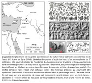 Nahal Hemar, période Natoufienne, El Kowm, PPNB, empreinte d'argile, sceau-cylindre, échanges, mésopotamiens, Urukéens, Mésopotamie, étoffes, extraction minière, minéraux précieux, outil d'extraction minière, empreinte de sceau, lames d'obsidienne, puisatiers