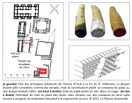 plan, bâtiments, Eanna d'Uruk, Uruk, Mésopotamie, temples, complexe de palais, élite, cônes d'argile, noir, blanc, rouge, mosaïques, crampons, terre cuite, revêtement, décoratif, maçonnerie, mur