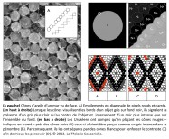 analogie, image, système visuel, cônes d'argile, mur, empilement, diagonale, pixels, contrast, blanc, clair, gris, noir, gris intense, pénombre, rouge