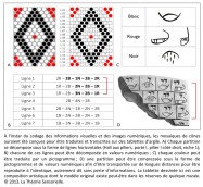 codage, information, images, image numérique, mosaïques de cônes, tablette d'argile, lignes horizontales, Hall aux piliers, niche, valeurs numériques, couleur, pictogramme, perte d'informations