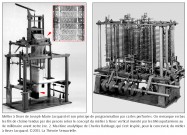 métier à tisser Jacquard, programmation, cartes perforées, fils de chaînes, pesons, métier à tisser vertical, Mésopotamie, machine analytique, Charle Babbage, métier Jacquard