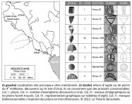 Djebel Aruda, Habuba Kabira, Uruk, Euphrate, Tigre, Golf Persique, Mésopotamie, translittération, jetons d'argile, jetons de pierre, stratigaphie, tablettes d'argile, marques, produits consommables, Philippe Roi, inventions de l'écriture, bouche, système gustatif, analogie, organes des sens, sensoriel, cunéiforme, mots, idéogrammes, pictogrammes, Uruk, langage, langue