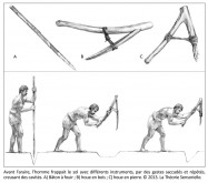 Houe en bois, houe en pierre, baton a fouir, Araire, propulsion, station debout, equilibre, mouvement, dynamique, neurosciences, Mesopotamie, Uruk, pied, archeologie, invention, analogie, Philippe Roi, Tristan Girard