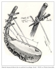 harp neck strings tuning pegs drawing